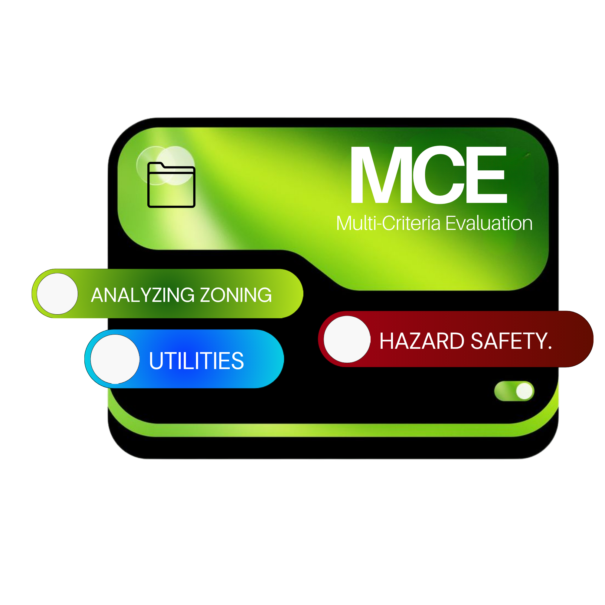 MCE: Multi-Criteria Evaluation analyzes zoning, utilities, and hazard safety.